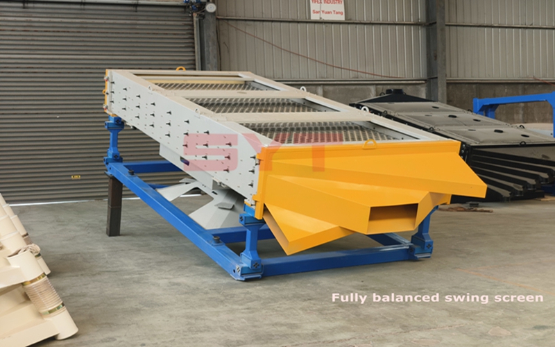 /video/the-fully-balanced-oscillating-screen-screening-sand-gravel.html