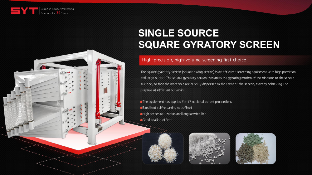 Gyratory screen machine