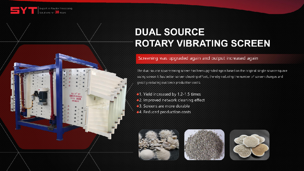 Double vibration source gyratory screen