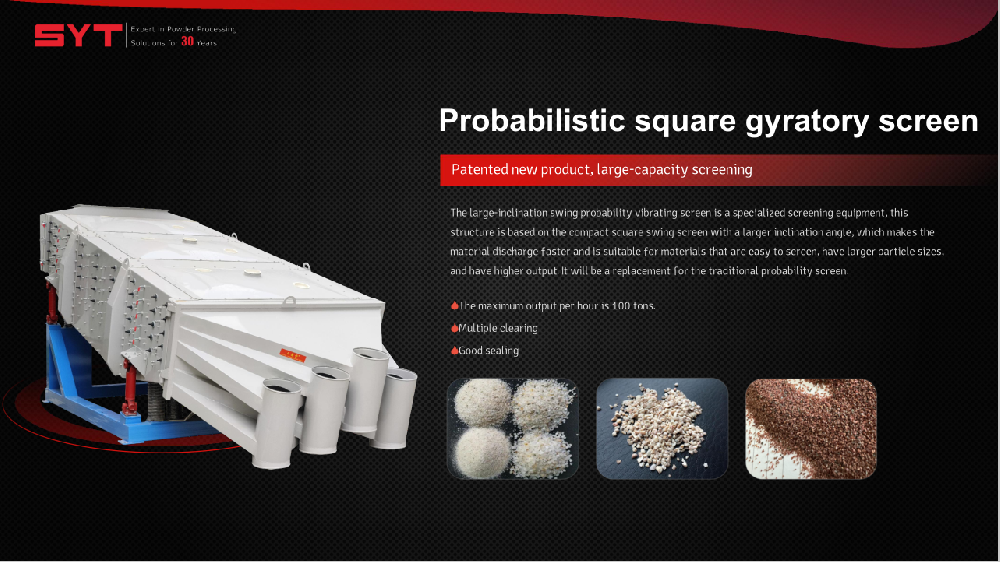 Probabilistic square gyratory screen