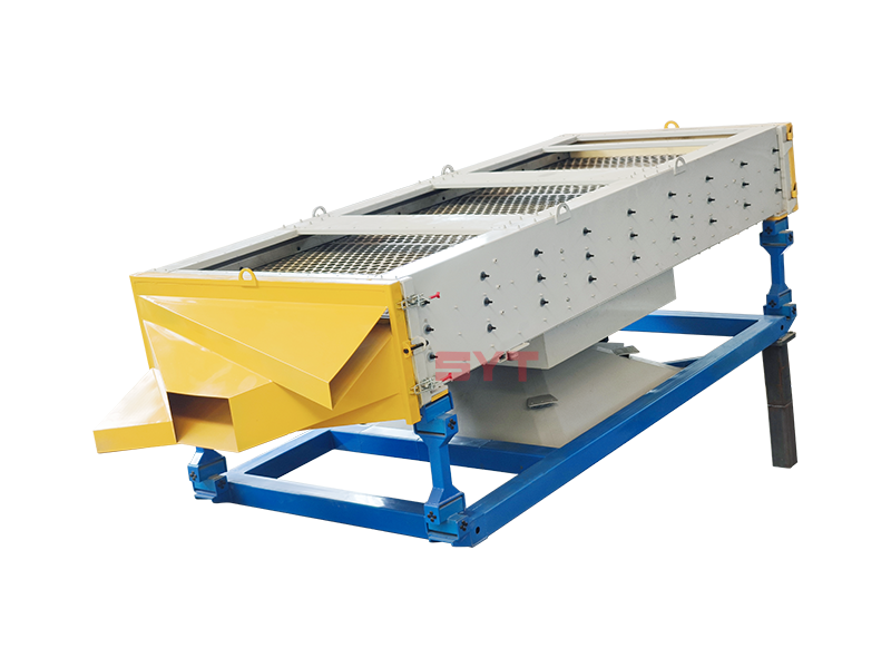 Fully Balanced  Square Gyratroy Screen